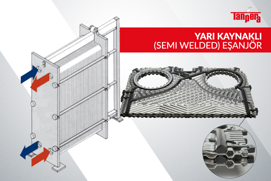 Yarı Kaynaklı (Semi Welded) Eşanjör