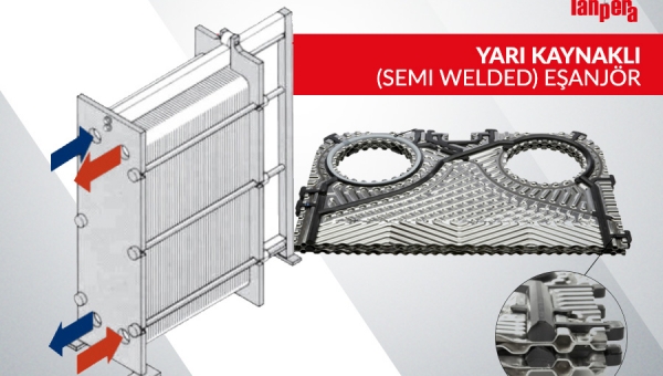 Yarı Kaynaklı (Semi Welded) Eşanjör